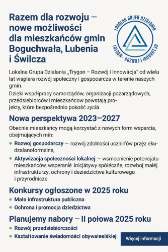 Razem dla rozwoju – nowe możliwości dla mieszkańców gmin Boguchwała, Lubenia i Świlcza